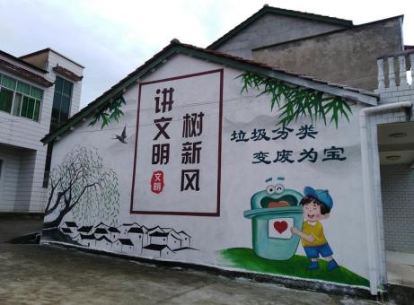 蒙自墙绘是现在流行的墙体广告