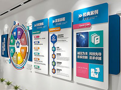 蒙自企业文化墙内容对员工有什么影响？